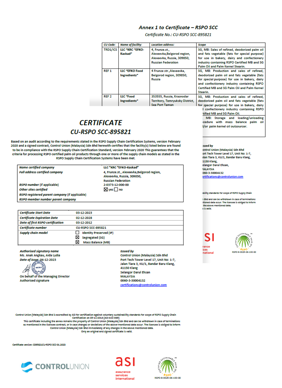 Стандарт RSPO